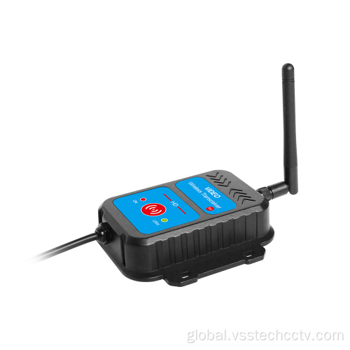 Video Transmitter and Receiver Wireless